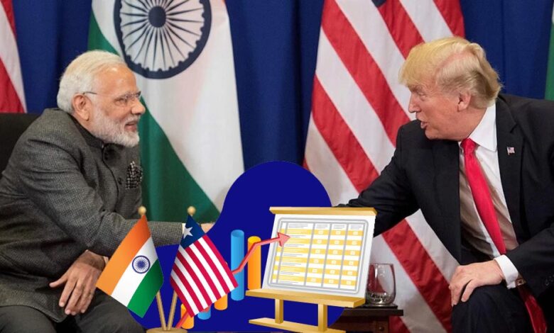 भारत-अमेरिका ट्रेड डील अंतिम चरण में, क्या 50% तक घट सकते हैं भारी शुल्क?