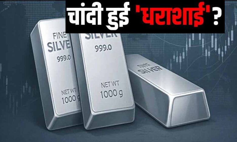 चांदी हुई 85,000 रुपये सस्ती, सोने के दाम भी गिरे – Khabar Jagat